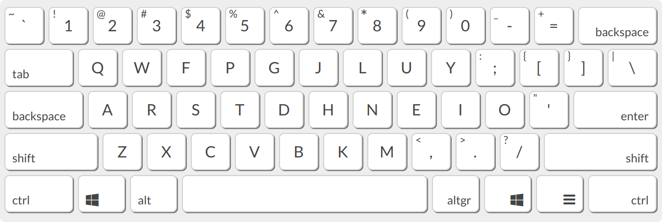 Colemak keyboard layout preview